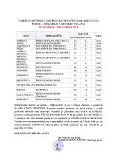 Odkazilo drevja za posek